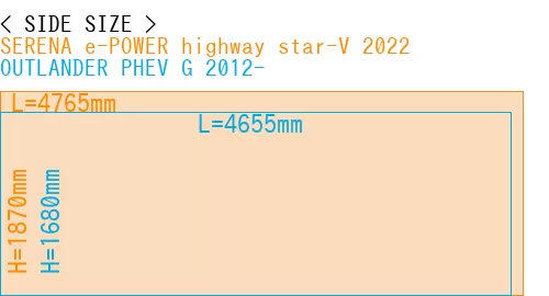 #SERENA e-POWER highway star-V 2022 + OUTLANDER PHEV G 2012-